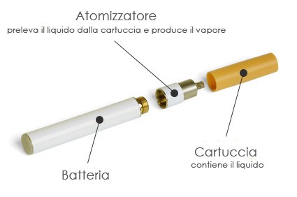 vaporizzatore e atomizzatore